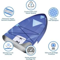 Paddle Gonflable WATTSUP MARLIN 12' 11 Paddle Gonflable WATTSUP MARLIN 12' -Plongee Sous Boutique paddle gonflable wattsup marlin 12 2