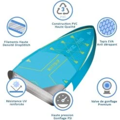 Paddle Gonflable WATTSUP Pike 11'6" Avec Siege Et Pagaie Convertible Kayak -Plongee Sous Boutique paddle gonflable wattsup pike 11 6 avec siege et pagaie convertible kayak 2