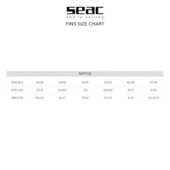 Palmes Seac Motus Camo Rouge 11 Palmes Seac Motus Camo Rouge -Plongee Sous Boutique palmes seac motus camo rouge 5