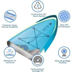 Windsup Paddle Gonflable WATTSUP MAKO 10'5'' -Plongee Sous Boutique windsup paddle gonflable wattsup mako 10 5 6